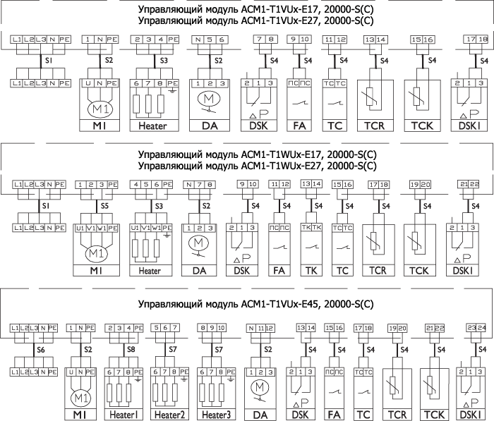 Управляющие модули ACM1