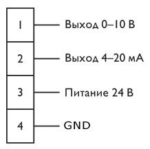 DPM-2500D