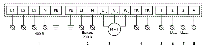 Регулятор скорости OVTT