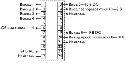 Шаговые регуляторы температуры ТТ-S4/D