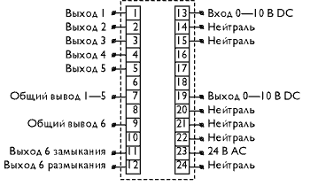 Шаговые регуляторы температуры ТТ-S6/D