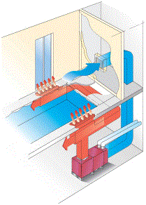 Климатические установки Calorex для бассейнов Variheat-3