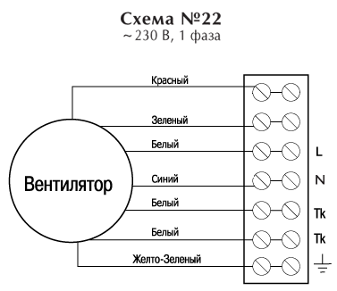 Вентилятор Ostberg AXIA