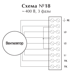 Вентилятор Ostberg ECW 504