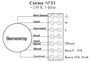 Вентилятор "Ostberg" IRB EC схема подключения