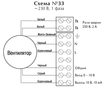 Вентилятор "Ostberg" схема подключения для IRB EC
