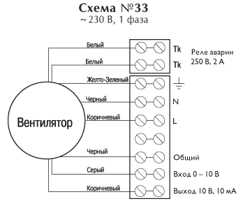 Вентилятор "Ostberg" схема подключения для IRB EC 