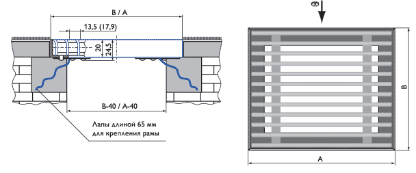 Решетка вентиляционная РНБ