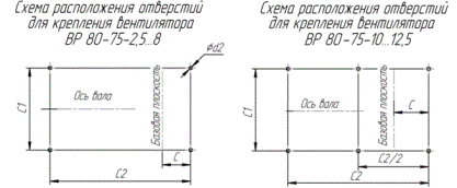 Вентиляторы радиальные ВР 80-75